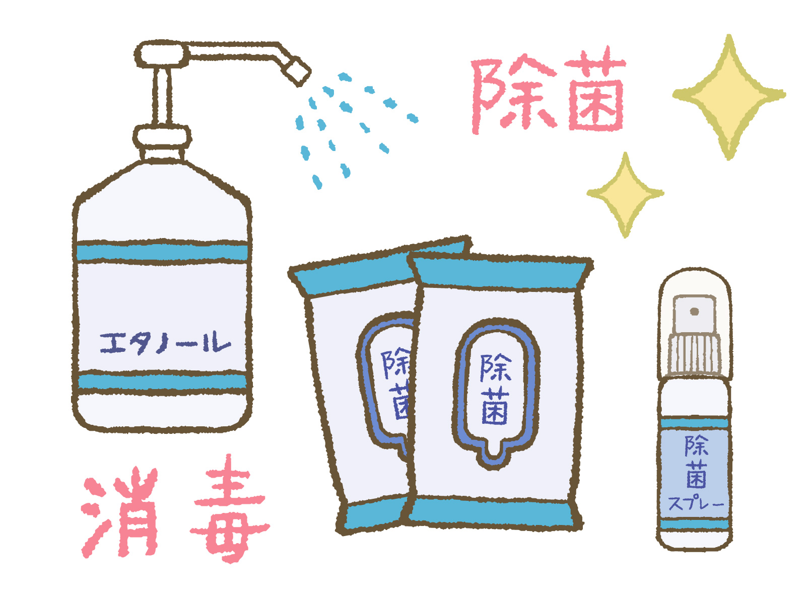 除菌グッズ