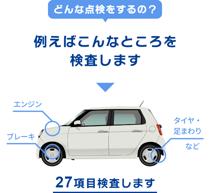 例えばこんなところを検査します
